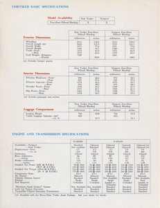 1980 Chrysler (Cdn)-11.jpg